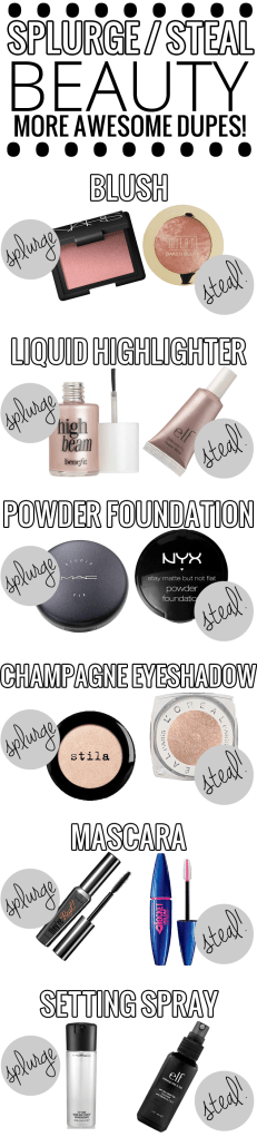 Splurge vs Steal | lookingjoligood.wordpress.com