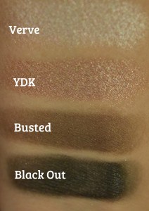 Naked Palette Swatched | lookingjoligood.wordpress.com