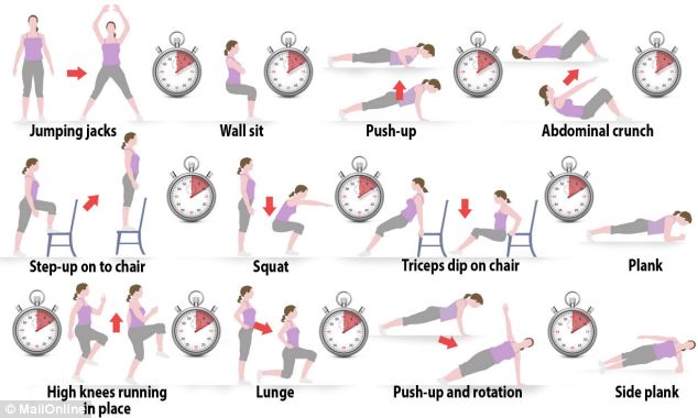 7-minute-routine-workout.jpg