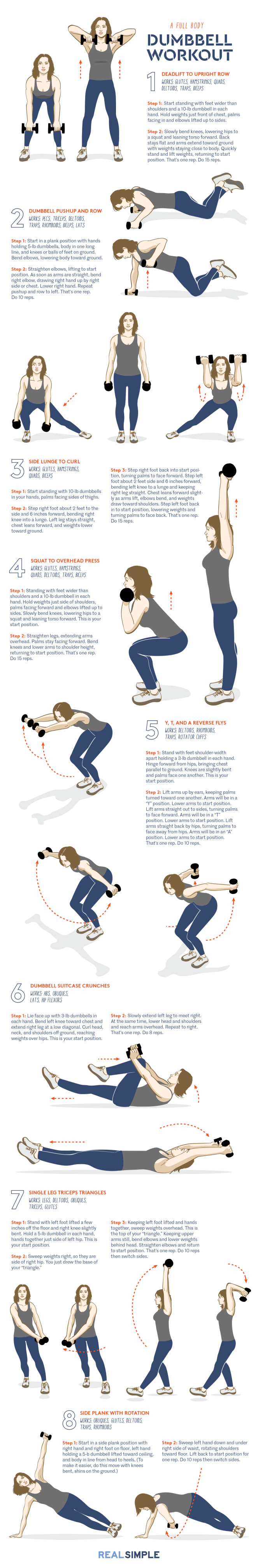 No Gym? No Problem! | lookingjoligood.wordpress.com