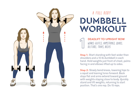 No Gym? No Problem! | lookingjoligood.wordpress.com