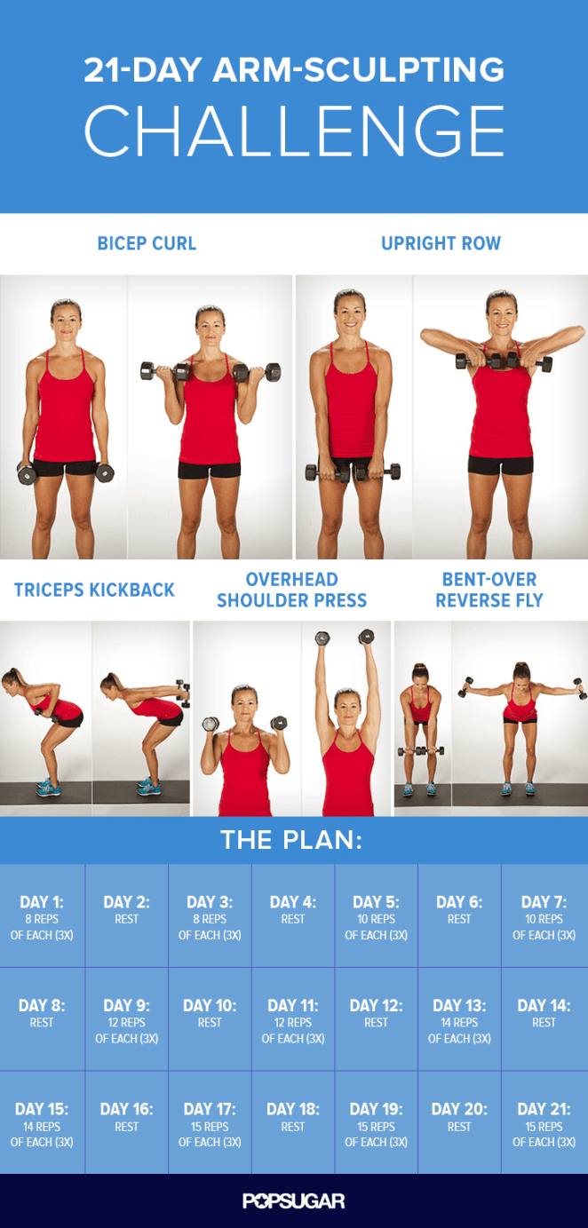 3-Week-Plan No Gym? No Problem! | lookingjoligood.wordpress.com