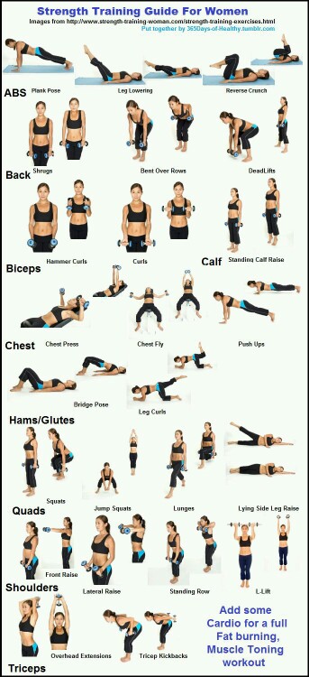 No Gym?! No Problem! | lookingjoligood.wordpress.com