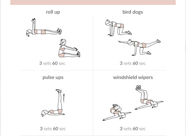 Flat Stomach Routine No Gym? No Problem! | lookingjoligood.wordpress.com