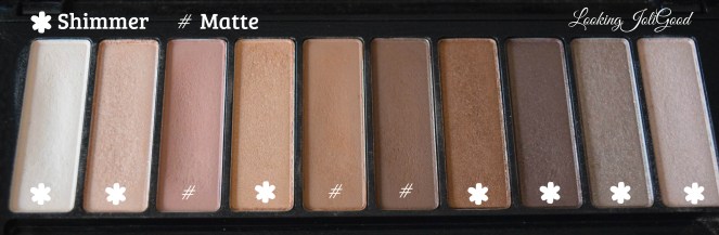 Loreal Colour Riche La Palette Nude shimmer and matte Shades | lookingjoligood.wordpress.com