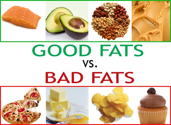 good fats vs bad fats | lookingjoligood.wordpress.com
