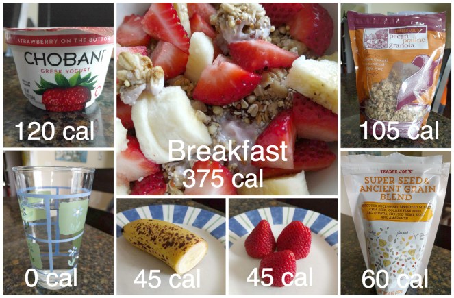 Breakfast | lookingjoligood.blog