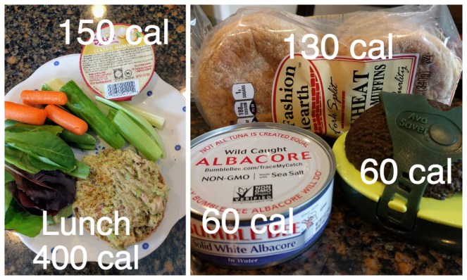 Lunch | lookingjoligood.blog