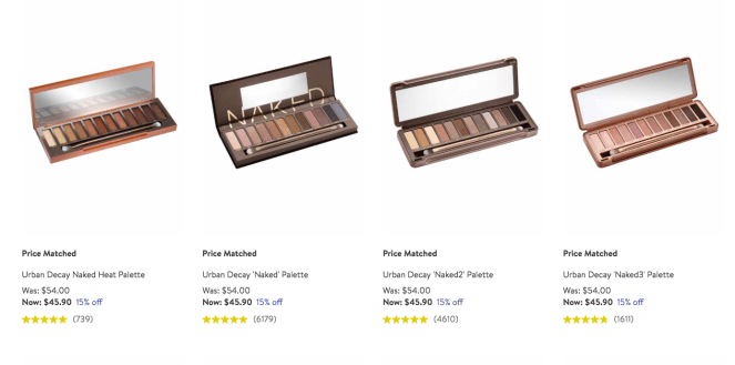 Urban Decay Naked2 Palette | lookingjoligood.blog