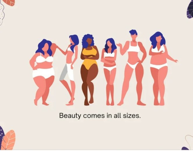 body shapes lookingjoligood.blog